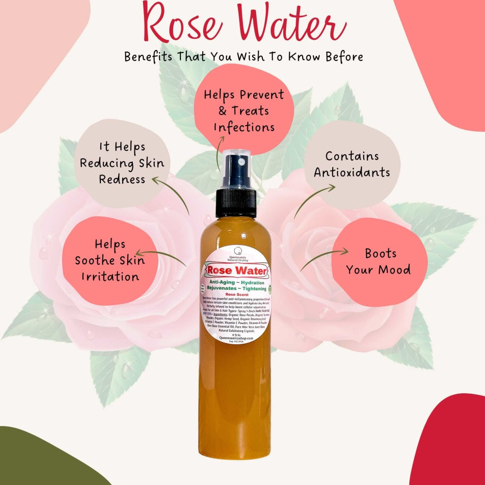2pc Rose Water + Face Serum Set